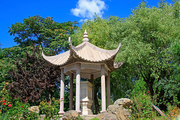 pavilion building landscape in ancient China