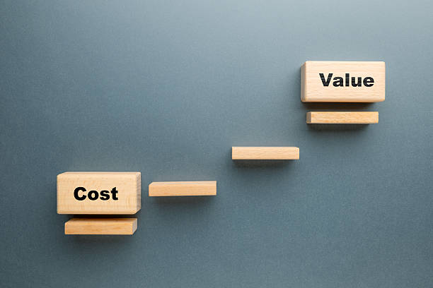 istock From Cost to Value – Building Strategic Advantage 2220838173