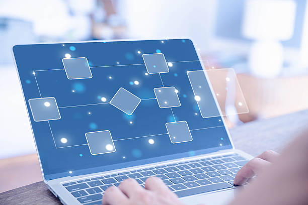 istock design for automation flowchart of business, model flow diagram of work. workflow process 2220851591