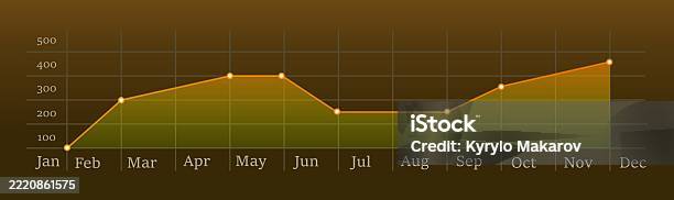 Statistics Graphics Orange Business Performance Chart Orange Line Graph Data Points Showing ...