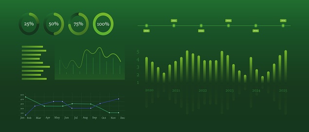 Statistical Tracking Business Analytics Dashboard Circular Progress Indicators Bar And Line ...