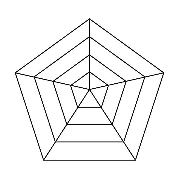 5 Point Web Graph 100+ Five Point Scale Stock Illustrations, Royalty-Free Vector Graphics ...
