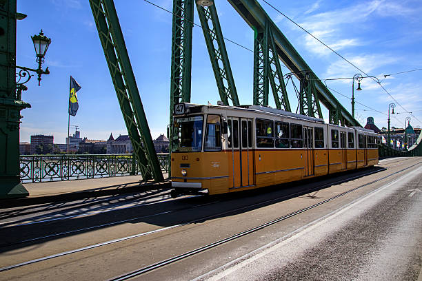 Budapest, Hungary.- 9, September 2021: Iconic yellow tram crossing Liberty Bridge in Budapest, Hungary. Urban transportation and city landmark in the heart of the Hungarian capital.