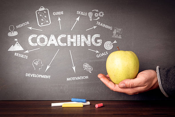 istock Coaching Strategy Mind Map with Chalkboard Icons and Apple Symbolizing Knowledge and Guidance 2220887826