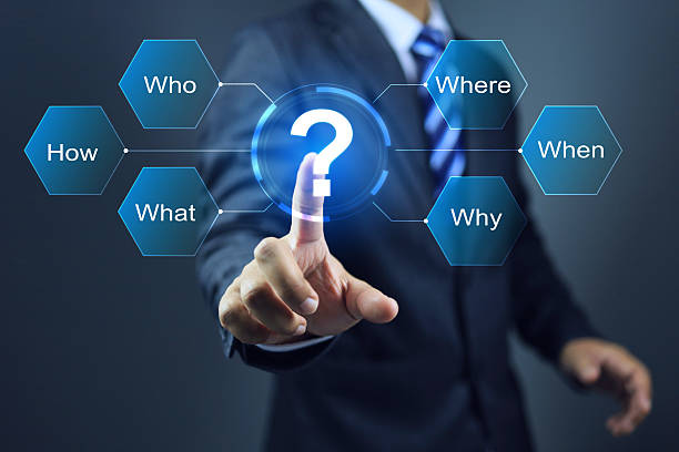istock The principle of asking questions 2220926835