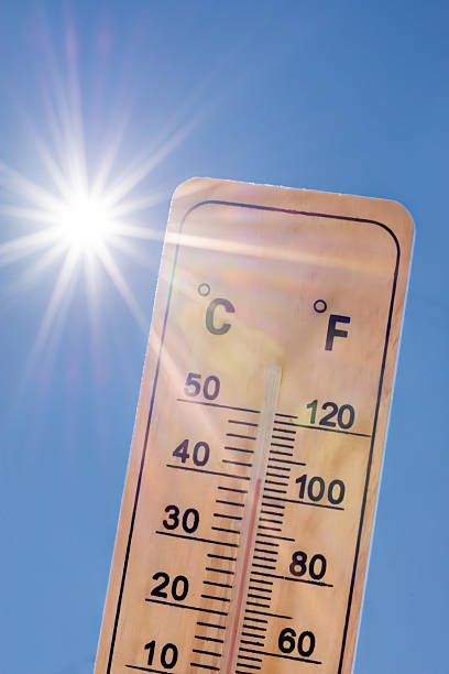 istock Thermometer displaying a high temperature in degrees Celsius and Fahrenheit with a radiant sun on a background of blue sky 2220949851