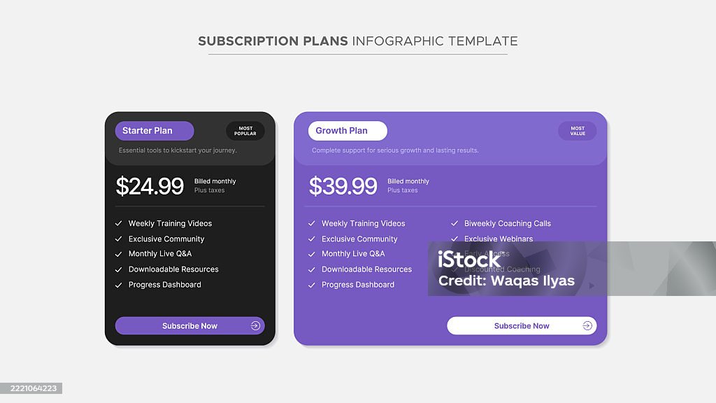 Offer Table Layout Design Plan Offer Price Package Subscription Comparison Table Chart ...