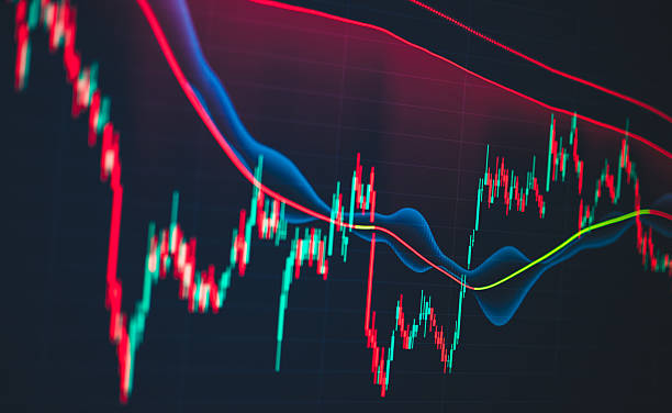 istock digital trading chart showing market volatility with moving averages and potential trend reversal pattern 2221100665
