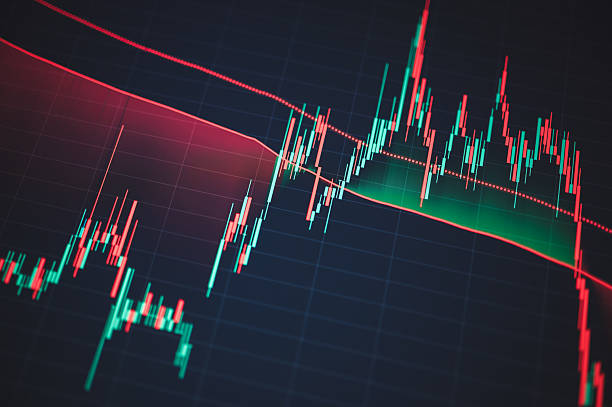 istock bearish financial chart pattern showing decline in cryptocurrency or stock value 2221100669