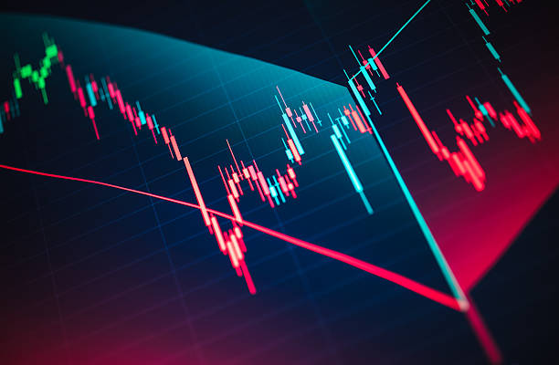 istock bearish financial graph with candlestick patterns and downtrend indicators in ai-powered trading dashboard 2221100994