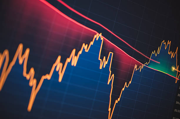 bullish trend is shown rising over a red overlay in a financial interface, highlighting growth momentum, price acceleration, and digital analytics in investment markets.