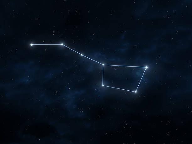 istock Ursa Major constellation in the night sky isolated. 2221119454