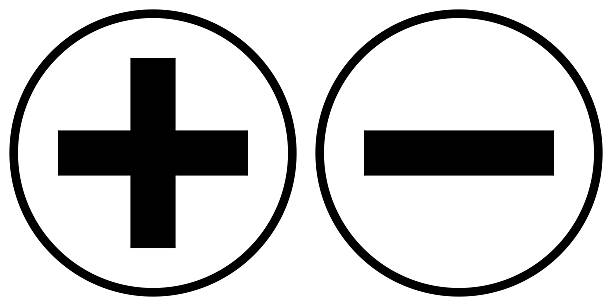 Plus and Minus Icons in black circles
