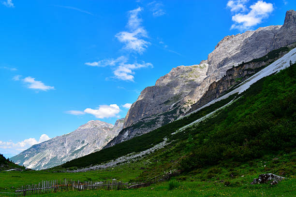 Landscape of Austrian Alps with beautiful river ,lake and mountains