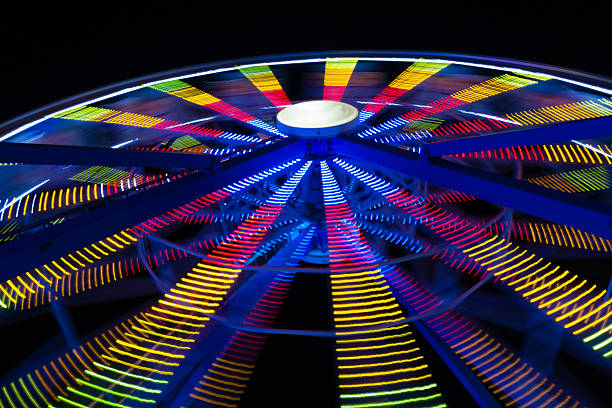 istock long exposure of a Ferris wheel 2221390993