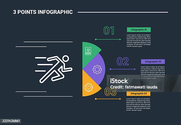 Round Process Half 3 Stage Infographic Process Diagram With Half Circle With Dot Line ...