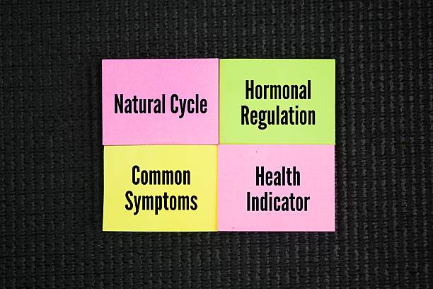 istock 4 key points about menstruation Natural Cycle, Hormonal Regulation, Common Symptoms and Health Indicator. The menstrual cycle is a natural process, hormonally regulated, with common physical 2221438046