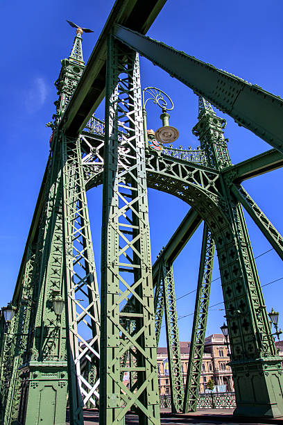 Detailed view of the decorative ironwork and architectural elements of Liberty Bridge in Budapest, Hungary, showcasing its historic and ornate design.