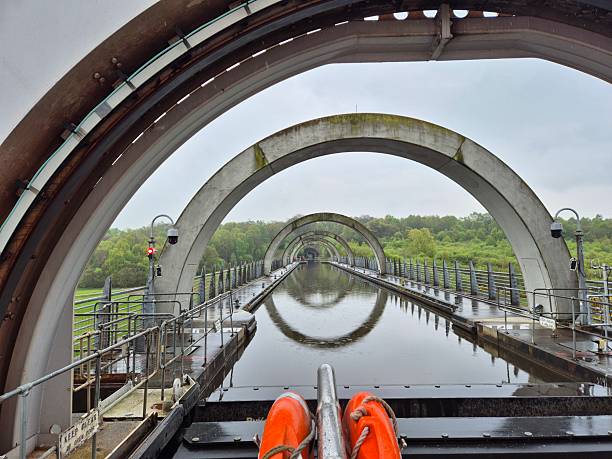 Modern Engineering Marvel: Falkirk Wheel in Scotland