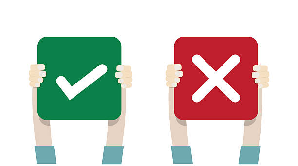 istock Bundle illustration of a hand holding a check mark and croos, symbolizing yes and no, right wrong choice, vote, score. 2221479449