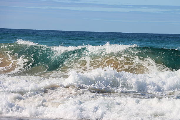 Photo of waves nearing the shore. Vibrant blue and green mixed with the brown of the sand below.