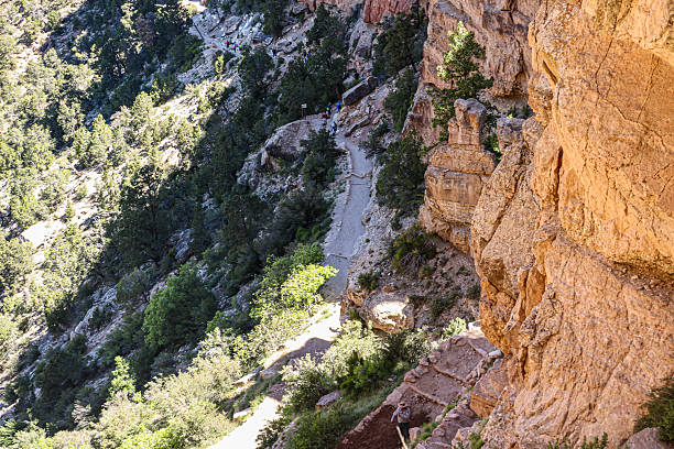 istock South Kaibab Trail 2221526446