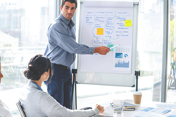 istock Business people watching a presentation on the whiteboard. A man is writing on the whiteboard with charts and graphs. 2221552588