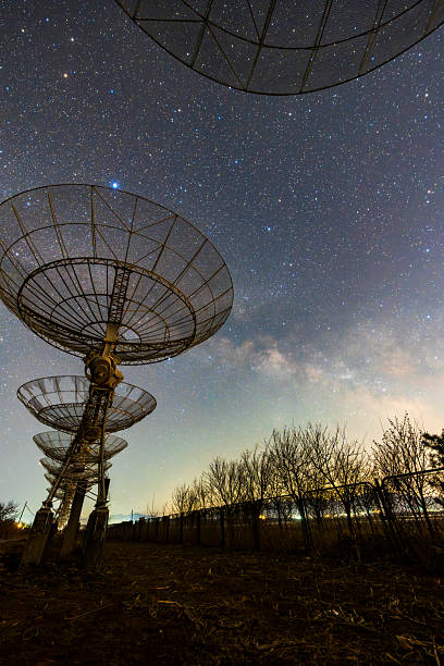 istock Radio telescopes and the Milky Way 2221567723