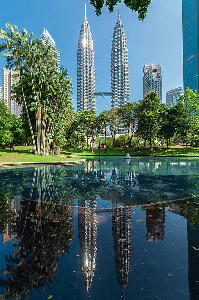 istock city of Malaysia 2221580669