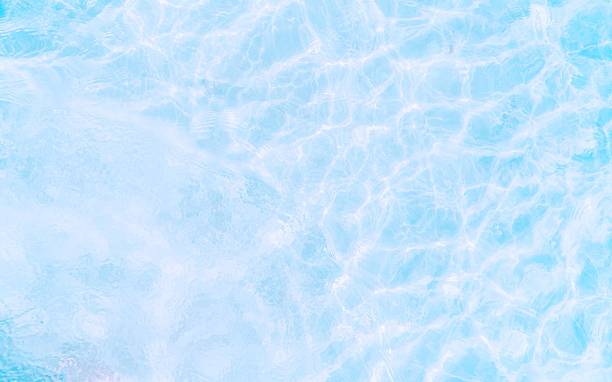 istock blue sea water texture, top view, close up 2221595476