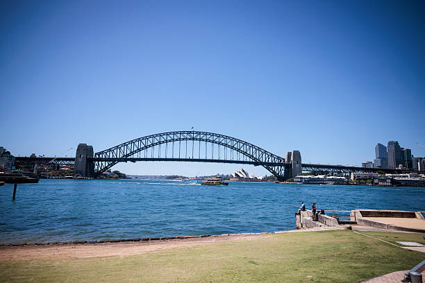 Panoramic view of Sydney’s famous Harbor Bridge, captured during ideal weather with clear skies and blue waters.