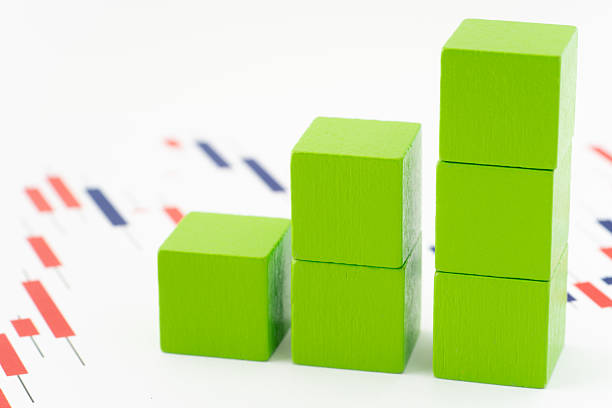 Light green building block and candlestick chart against a white background