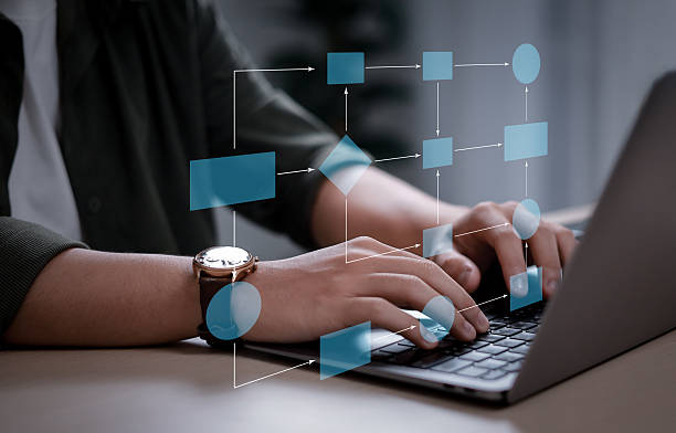 istock Business process management and workflow automation with flowcharts, organizational hierarchy and process management, work structure model concept, digital 2221898445