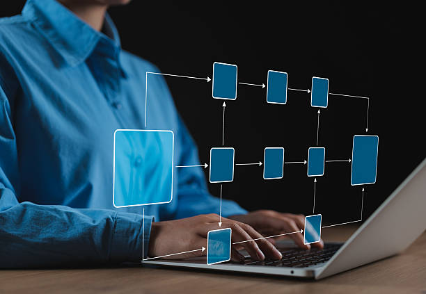 istock Workflow Automation and Business Process Mapping Concept. Businessperson using laptop with flowchart interface, representing workflow automation, process planning, business flow, system optimization, 2221935133
