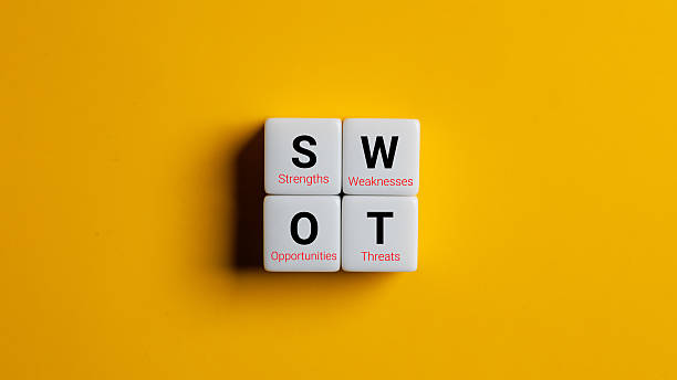 istock Minimalist SWOT analysis concept with white blocks showing strengths, weaknesses, opportunities, and threats on yellow background. Perfect for business strategy, planning, and consulting visuals. 2222005907