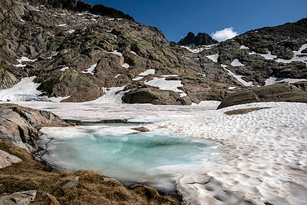 istock High mountain lake in the Alps in spring 2222008424