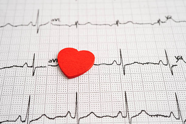 istock Electrocardiogram ECG heart wave, heart attack, cardiogram report. 2222043946