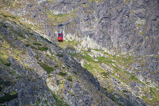Tatranska Lomnica, Vysoke Tatry, Slovakia - June 21, 2025: Cable car heading to Lomnicky Peak.