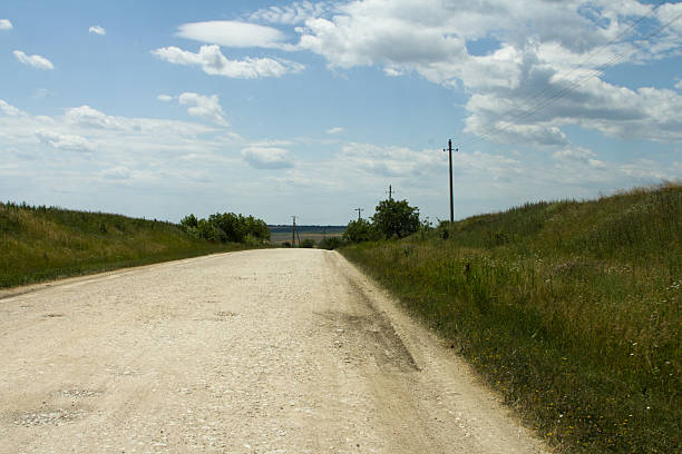 istock A dirt road with grass and a blue sky 2222107547