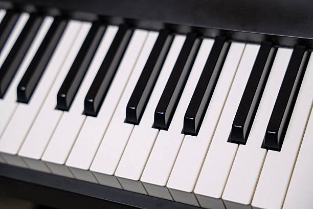 piano keyboards close up
