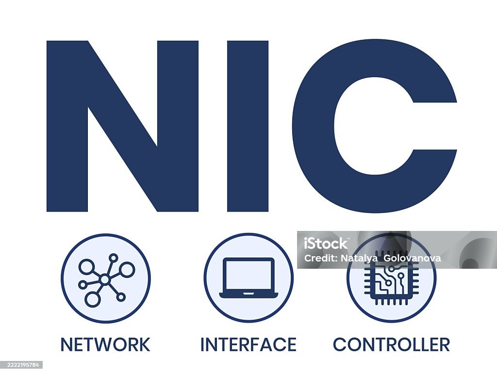 Nic Network Interface Controller Acronym Stock Illustration - Download ...