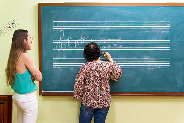 istock Music teacher writing musical notes on blackboard during lesson 2222225356
