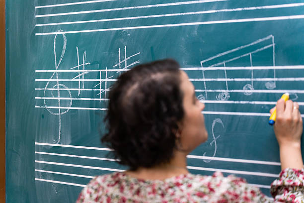 istock Music teacher writing musical notes on blackboard in classroom 2222225381