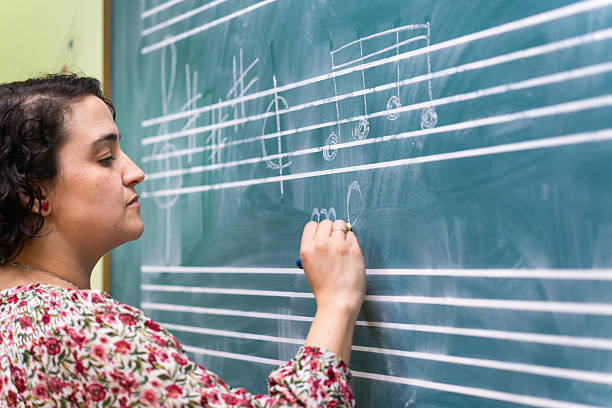 istock Music teacher writing musical notes on blackboard in classroom 2222225417