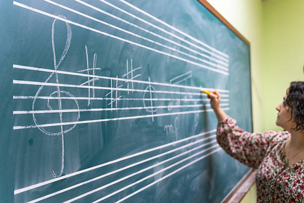 Music teacher writing musical notes on a chalkboard during a music theory lesson in a classroom