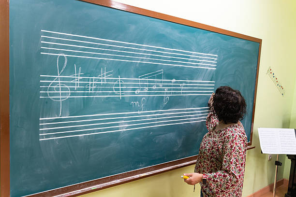 istock Music teacher writing musical notes on blackboard in classroom 2222225448