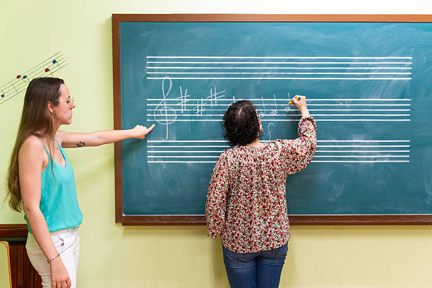 istock Music teacher helping student writing musical notes on blackboard 2222225453