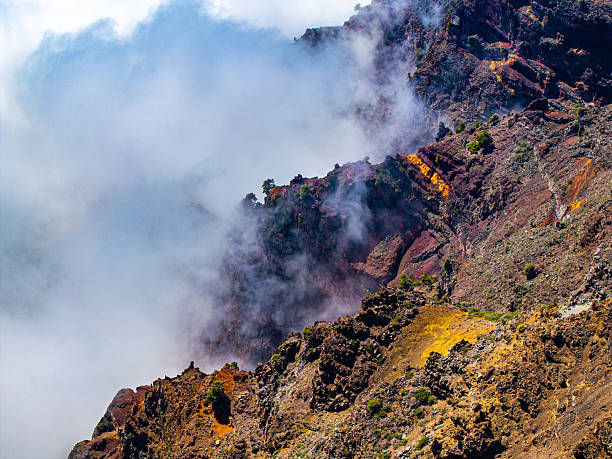 La Palma, Canary Islands, Spain