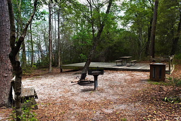 Lake Waccamaw State Park Campsite