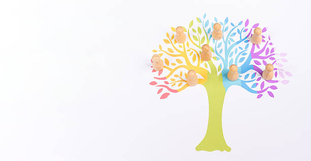 Colorful tree, people, mental health, positive attitude and inspiration, creative thinking mind, personal development, diversity and equality